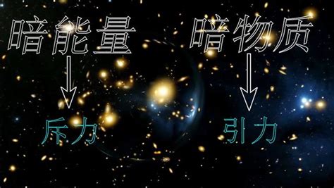 宇宙光能量|宇宙学与暗能量